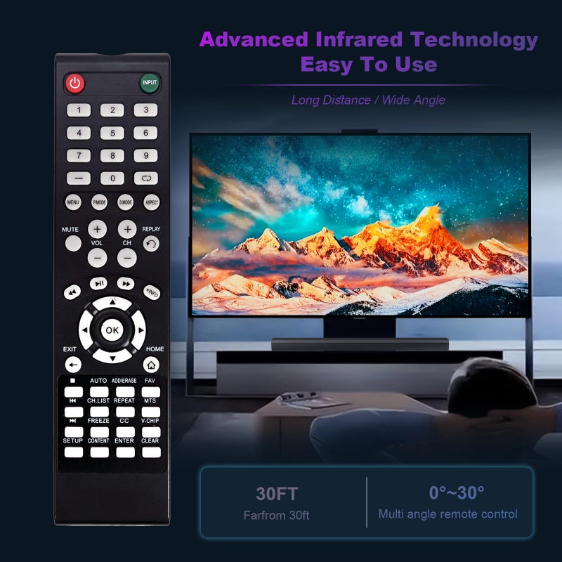 AULCMEET New Replace Remote Control Compatible with Element TV ELEFT406 ELEFT502 ELEFT466 - Image 5